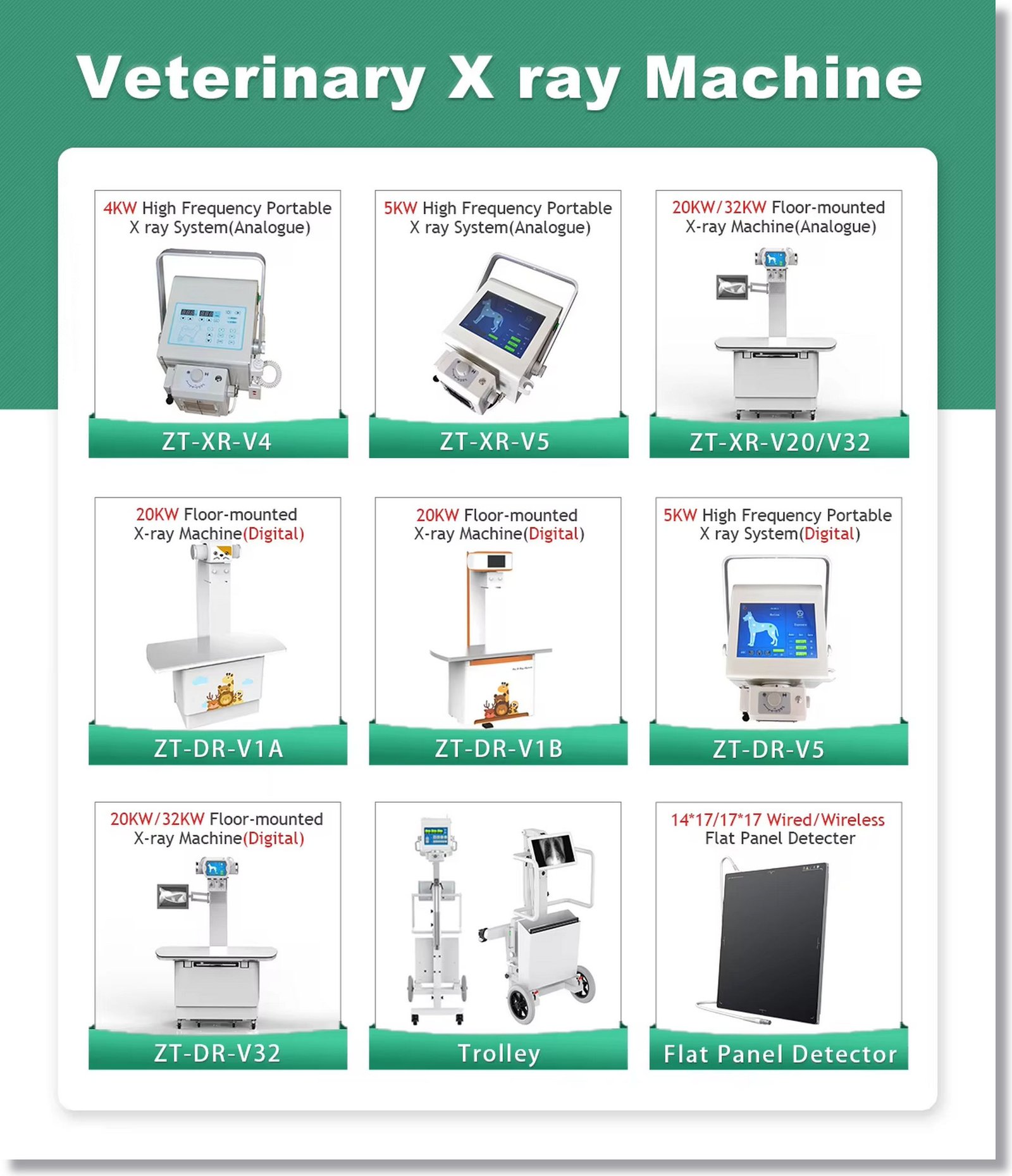 4KW Vet X-Ray Machine Portable X-Ray Machine